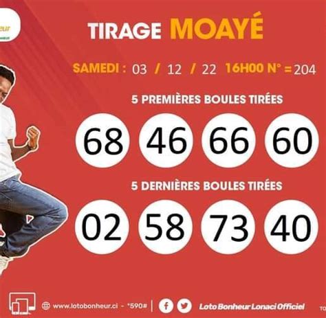 Les 4 BANKA Loto Côte d'Ivoire et Ghana .